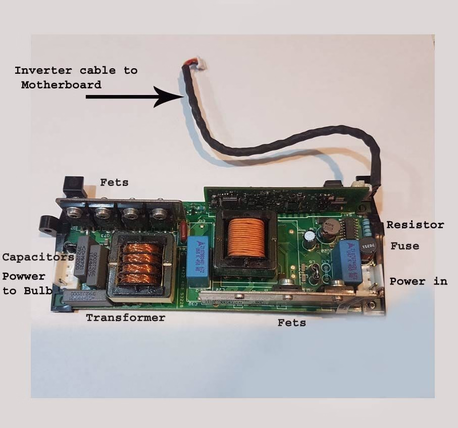 projector turns on but no image